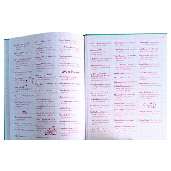 Girls Think of Everything - by Catherine Thimmesh - Hardcover NEW - Picture 5 of 5